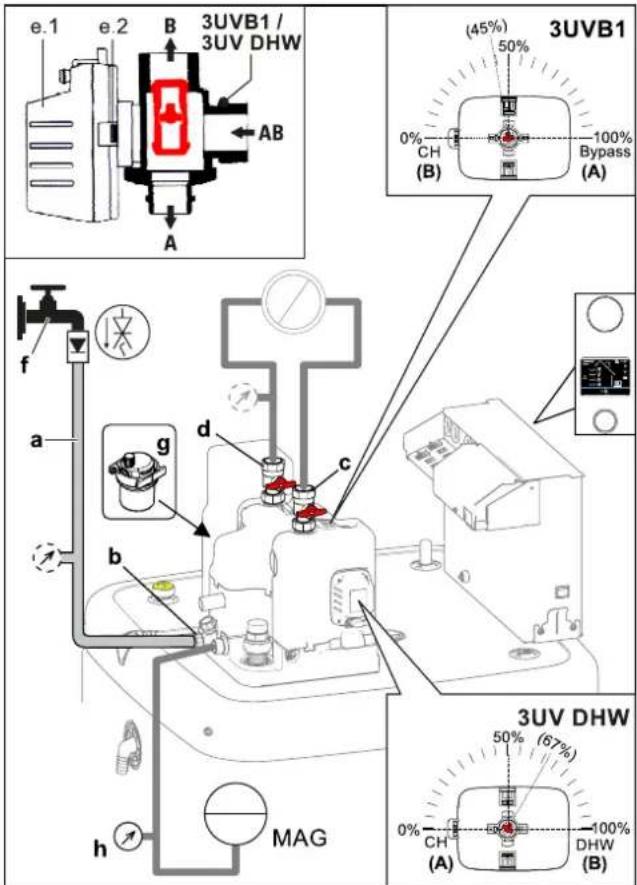 DAIKIN EHSH04P30D3 - INFORMACIÓN - 1