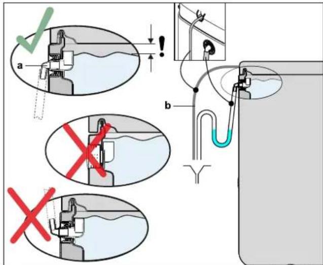 DAIKIN EHSH04P30D3 - Raccordement d'un écoulement - 1