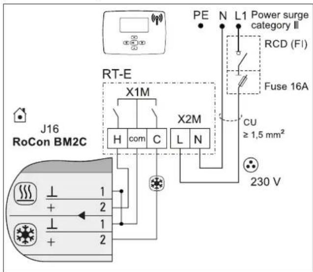 DAIKIN EHSH04P30D3 - INFORMATIONS - 2