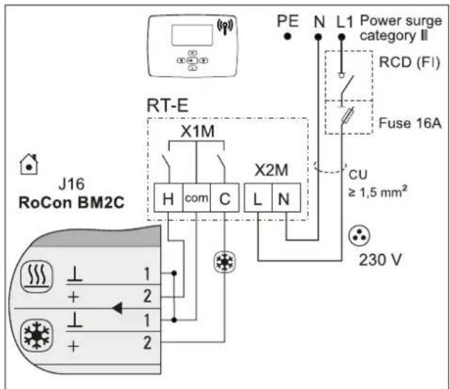DAIKIN EHSH04P30D3 - CUIDADO - 3