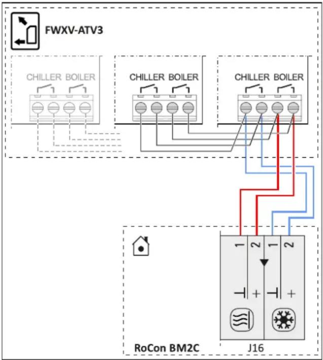 DAIKIN EHSH04P30D3 - INFORMACIÓN - 1