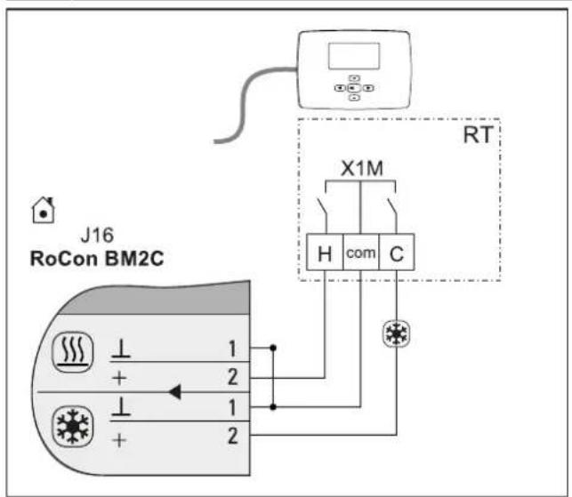 DAIKIN EHSH04P30D3 - CUIDADO - 2