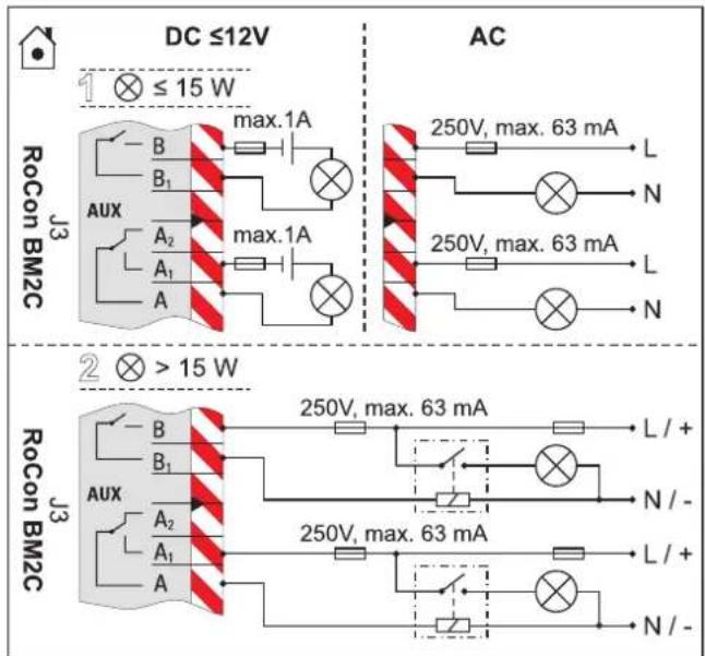 DAIKIN EHSH04P30D3 - Anschluss Schaltkontakte (AUX-Ausgänge) - 1