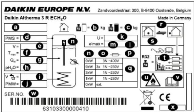 DAIKIN EHSH04P30D3 - Gegevens op het typeplaatje - 1