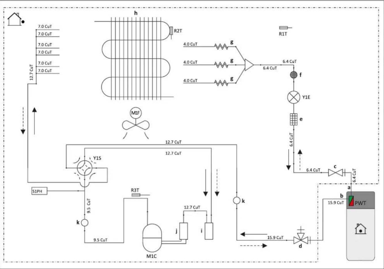 DAIKIN EHSH04P30D3 - Dati tecnici - 3