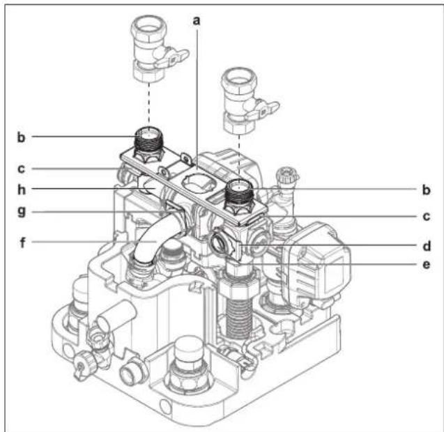 DAIKIN EHSH04P30D3 - Mise en place et installation - 2