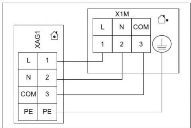 DAIKIN EHSH04P30D3 - INFORMACIÓN - 1