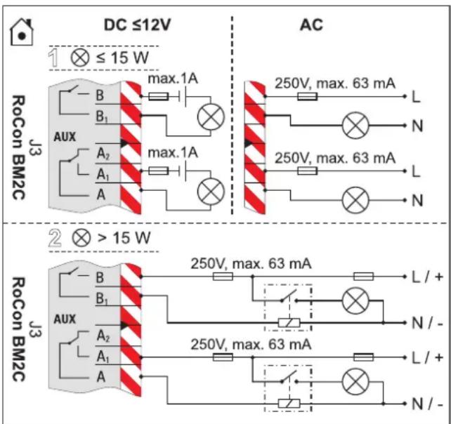 DAIKIN EHSH04P30D3 - Přípojka spínacích kontaktů (výstupy AUX) - 1