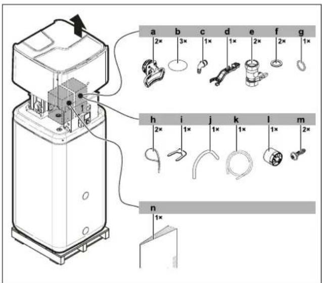 DAIKIN EHSH04P30D3 - Âmbito de fornecimento - 1