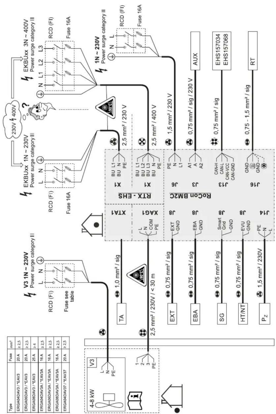 DAIKIN EHSH04P30D3 - Algemeen aansluitschema - 1