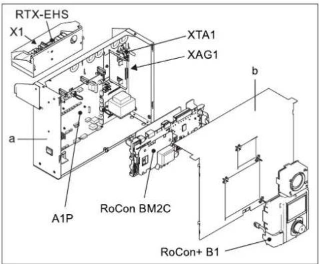 DAIKIN EHSH04P30D3 - Posición de las pletinas de conexión y regletas de bornes - 1