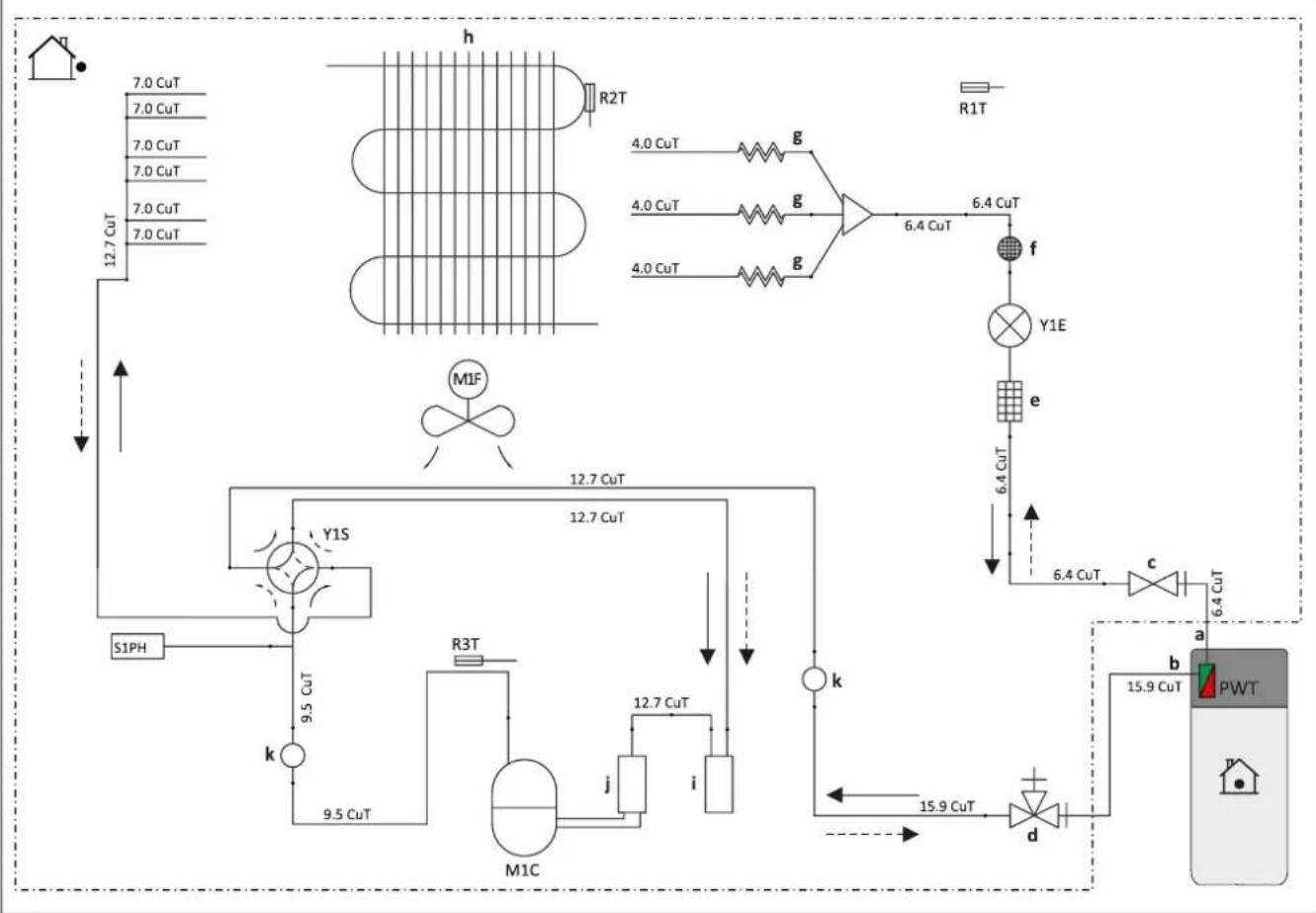 DAIKIN EHSH04P30D3 - Esquema de tubagens circuito de refrigerante - 1