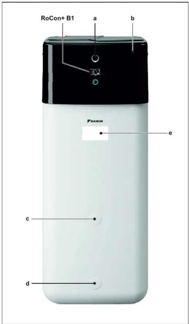 DAIKIN EHSH04P30D3 - Estructura y componentes - 1