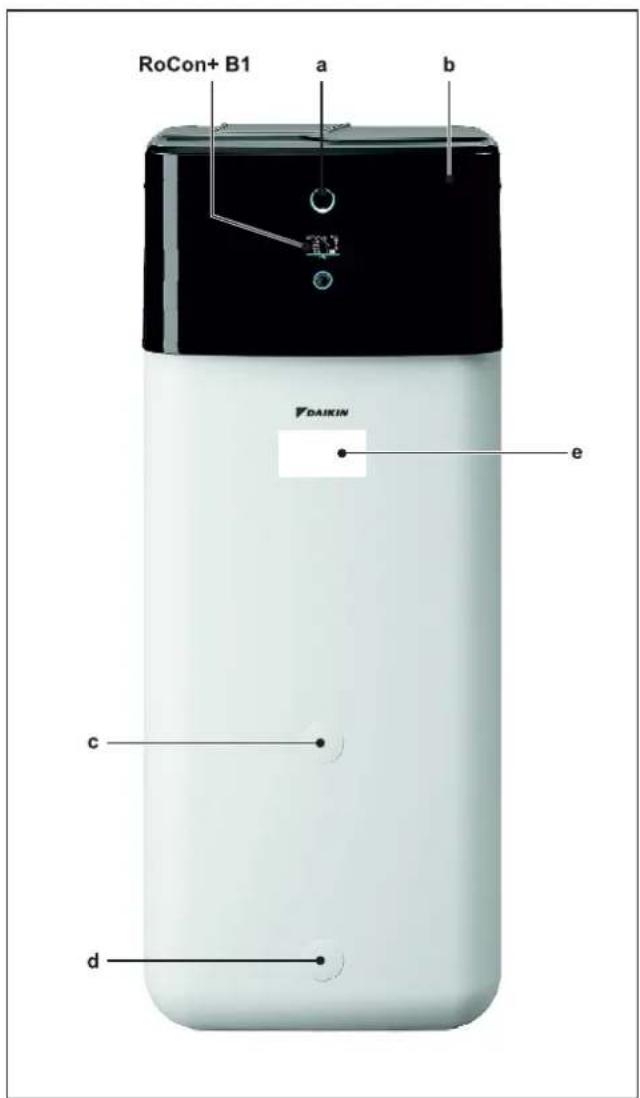 DAIKIN EHSH04P30D3 - Design and components - 1