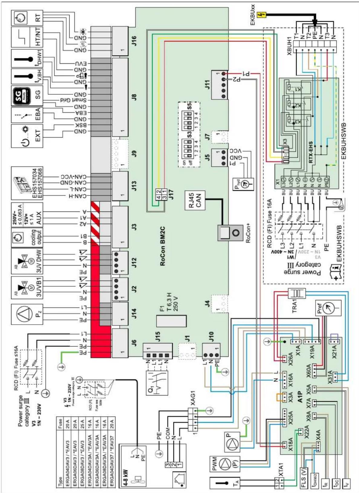 DAIKIN EHSH04P30D3 - ATTENTION - 1