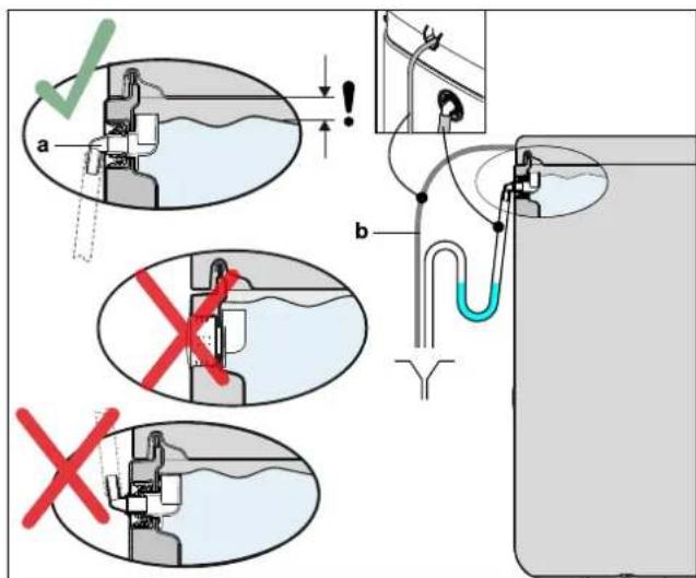 DAIKIN EHSH04P30D3 - Connecting the drain - 1