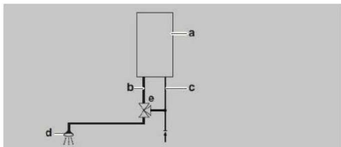 DAIKIN EKOMBG22AAV1 - Zastosowanie nakladki (opcjonalne) - 1
