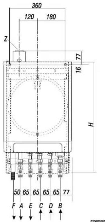 DAIKIN EKOMBG22AAV1 - Abmessungen der Anlage - 6