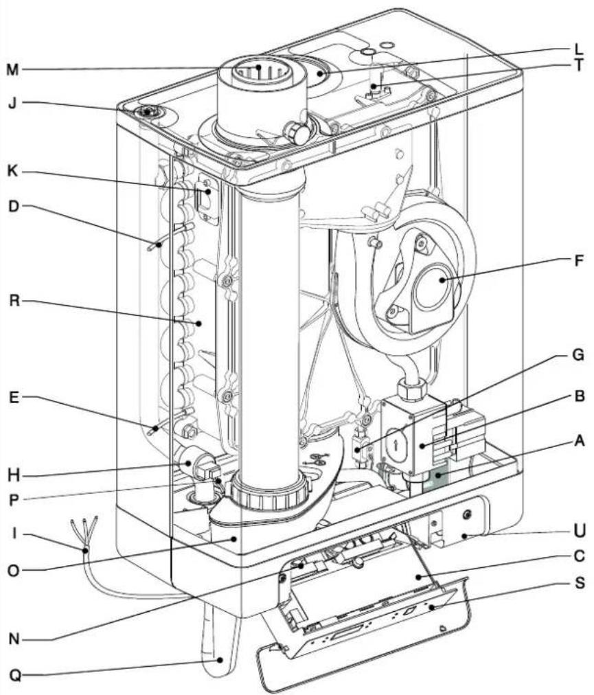 DAIKIN EKOMBG22AAV1 - BA2IKA TMHMATA - 1