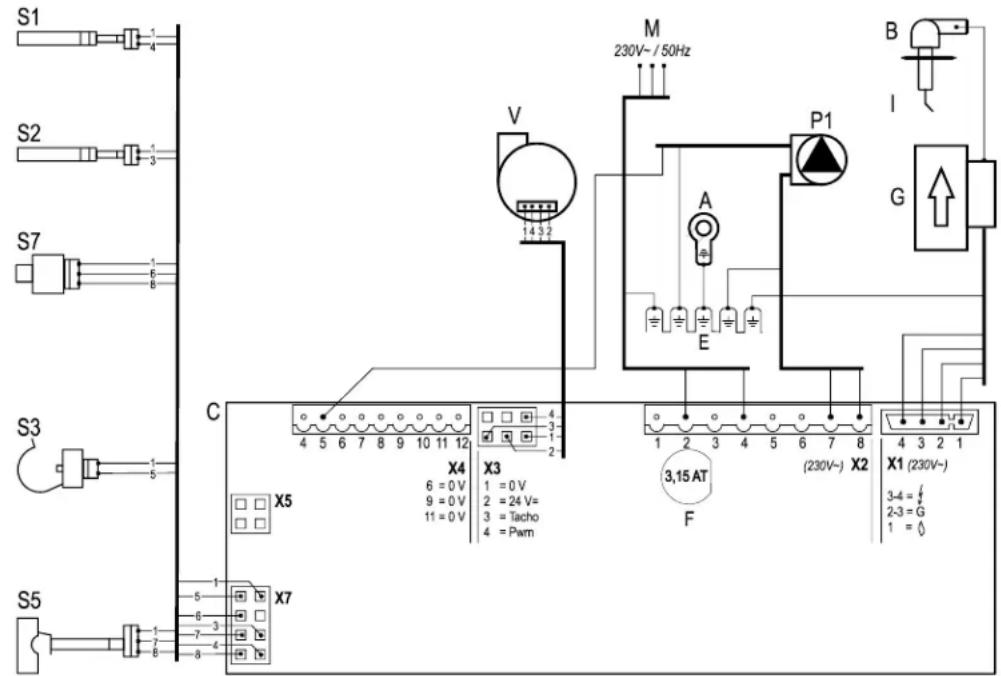 DAIKIN EKOMBG22AAV1 - Diagrama eletrico - 1