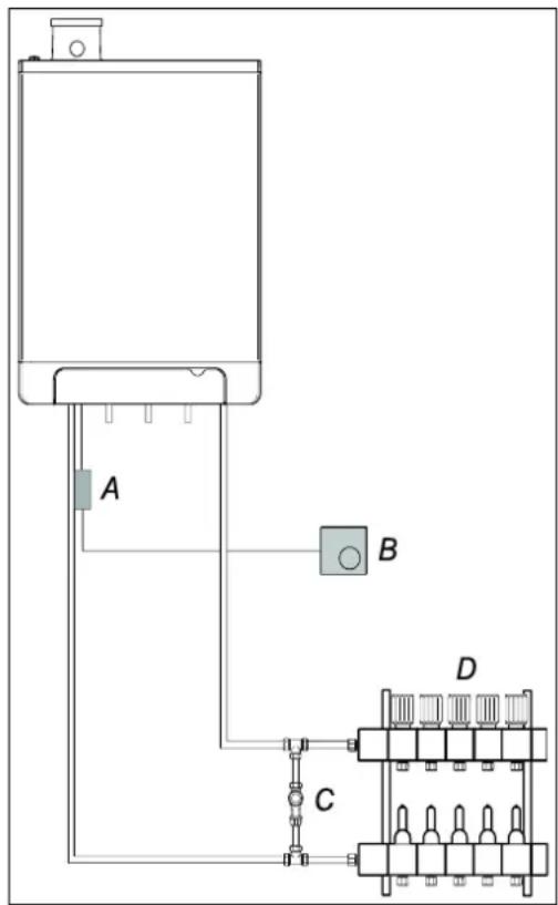 DAIKIN EKOMBG22AAV1 - YtobTeia 0epmuavon xwpi avlia - 1