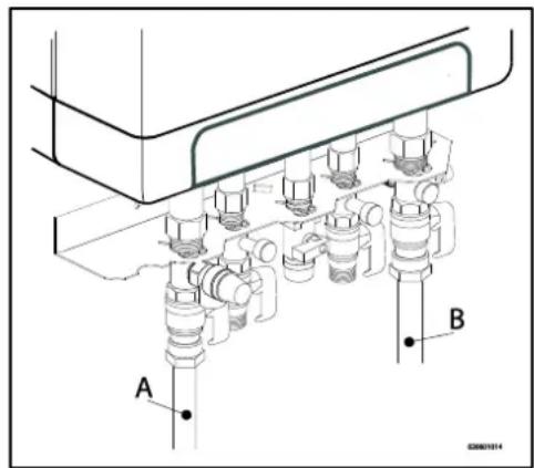DAIKIN EKOMBG22AAV1 - Chauffage au sol dote d'une pompe - 1