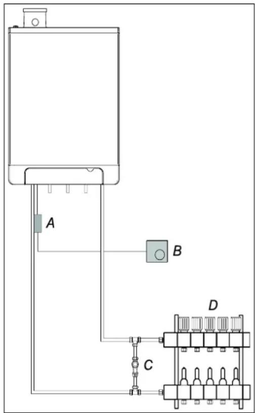 DAIKIN EKOMBG22AAV1 - Riscaldamento a pavimento alla pompa - 1
