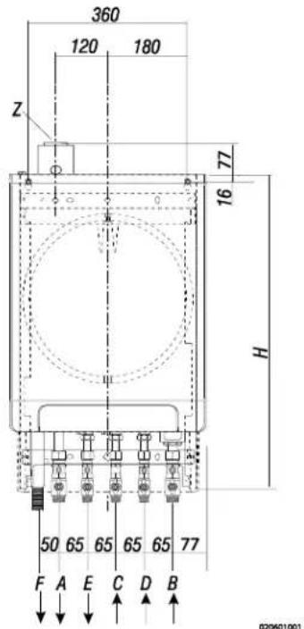 DAIKIN EKOMBG22AAV1 - Medidas de instalacao - 6