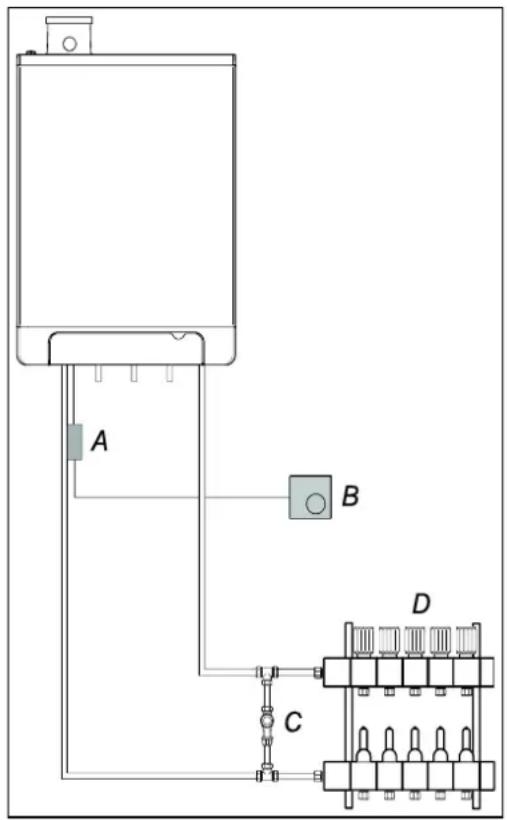 DAIKIN EKOMBG22AAV1 - Ogrzewanie podlogowe bez pompy - 1