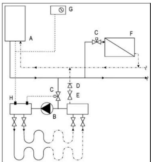 DAIKIN EKOMBG22AAV1 - YtOaTeSia 0epuavon eavTia - 1