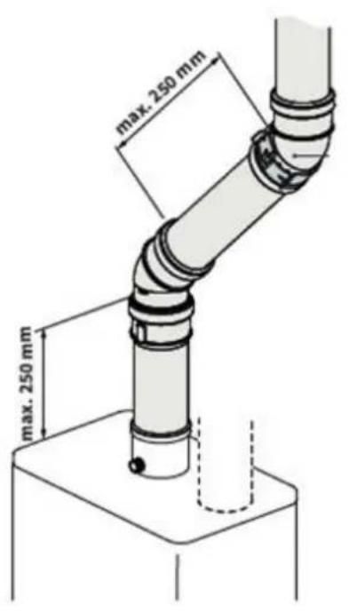DAIKIN EKOMBG22AAV1 - Max. Abstand zwischen Klemmen - 1