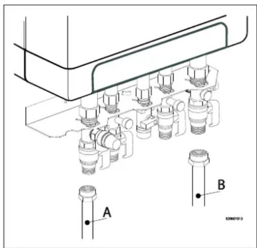 DAIKIN EKOMBG22AAV1 - Anschlussdiagramm für die Fußbodenheizung - 1