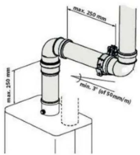 DAIKIN EKOMBG22AAV1 - Distanza max. tra le fascette - 4