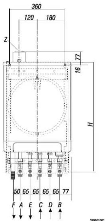DAIKIN EKOMBG22AAV1 - Wymiary instalacji - 6