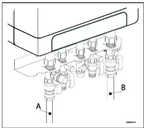 DAIKIN EKOMBG22AAV1 - Anschlussdiagramm für die Fußbodenheizung - 2