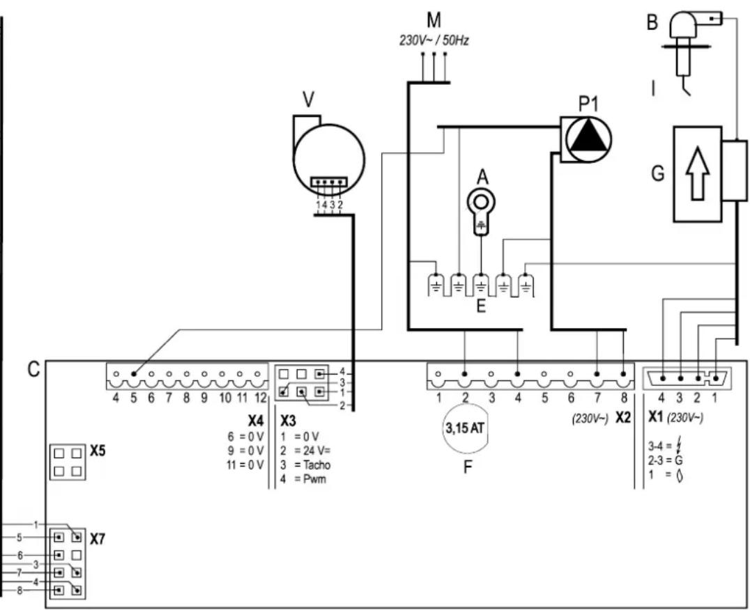 DAIKIN EKOMBG22AAV1 - i aypauma nAekptipnC ouvBeoioyiaC - 2