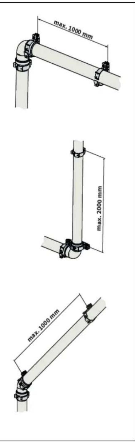 DAIKIN EKOMBG22AAV1 - Distanza max. tra le fascette - 1