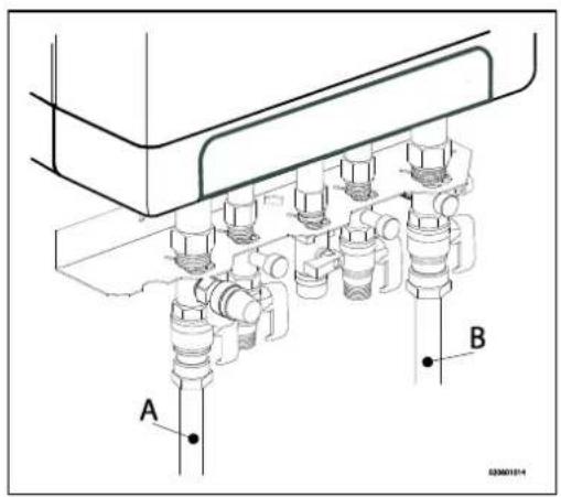 DAIKIN EKOMBG22AAV1 - L'impiano CH deve essere dotato di: - 1