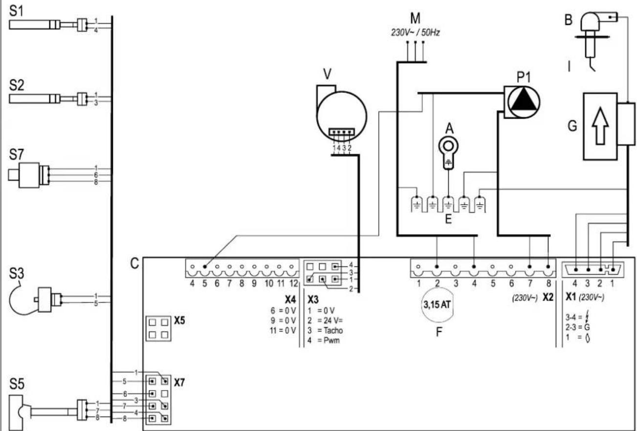 DAIKIN EKOMBG22AAV1 - Electrical diagram - 1