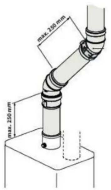 DAIKIN EKOMBG22AAV1 - Distanza max. tra le fascette - 2