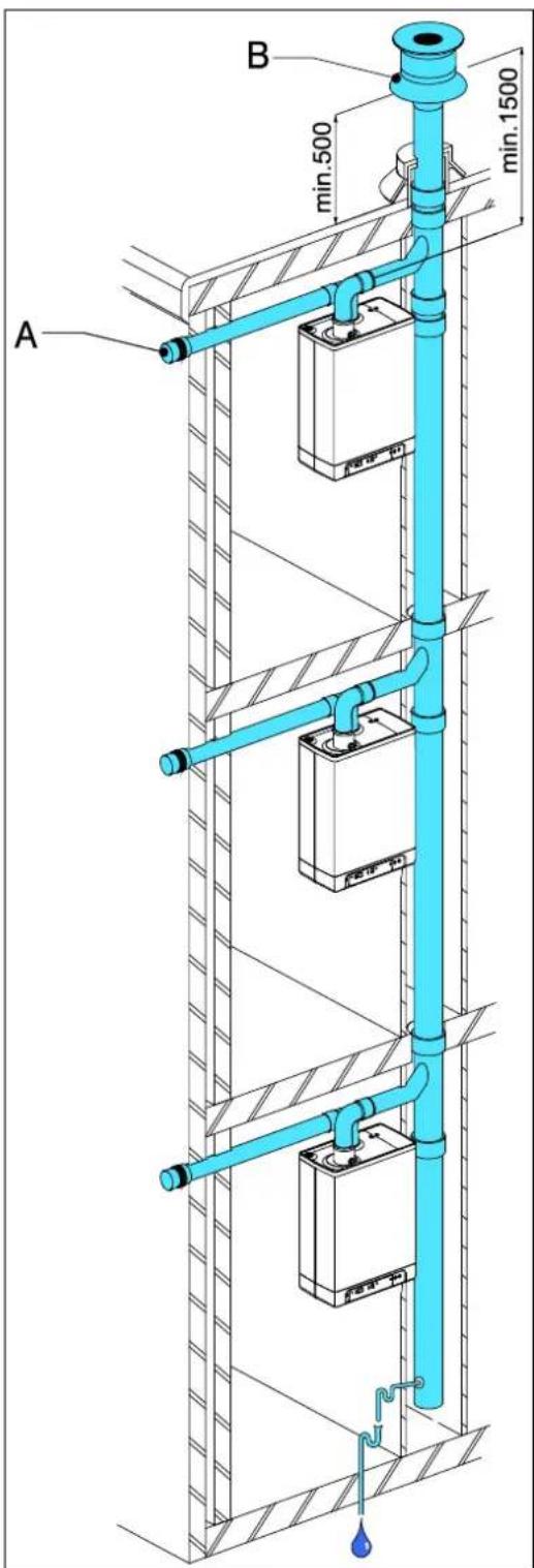 DAIKIN EHOB42AAV1H - Hinweis - 1