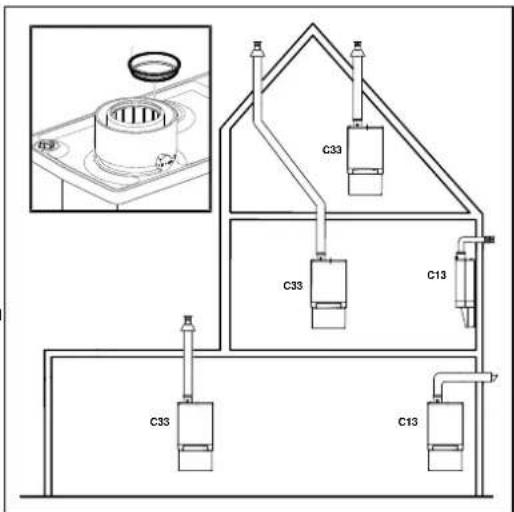 DAIKIN EHOB42AAV1H - Connessione concentrica 80/125 - 1