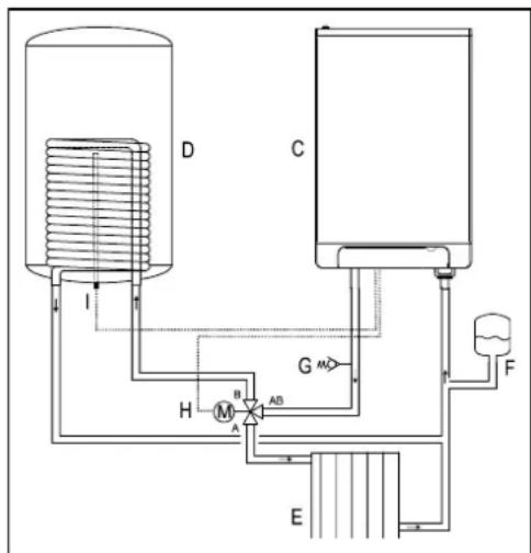 DAIKIN EHOB42AAV1H - Note - 1