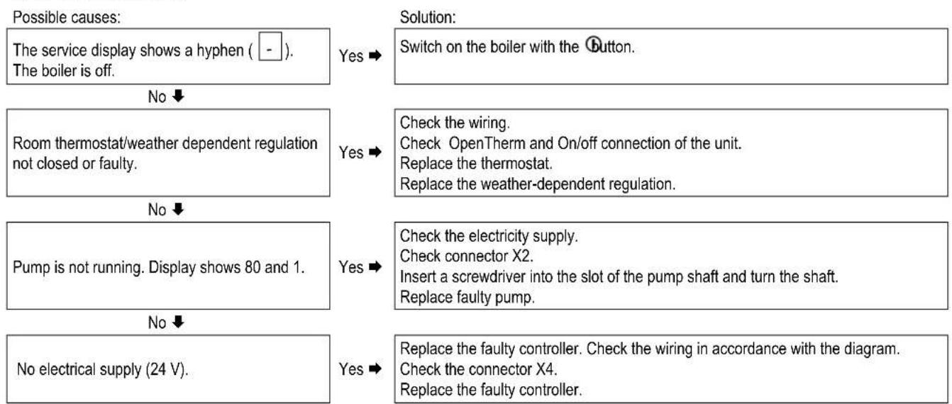 DAIKIN EHOB42AAV1H - No heating (CH) - 1