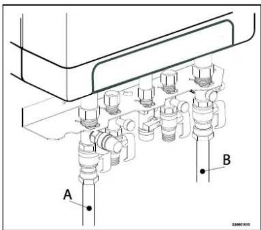 DAIKIN EHOB42AAV1H - De CV-installatie dient voorzien te zijn van: - 2