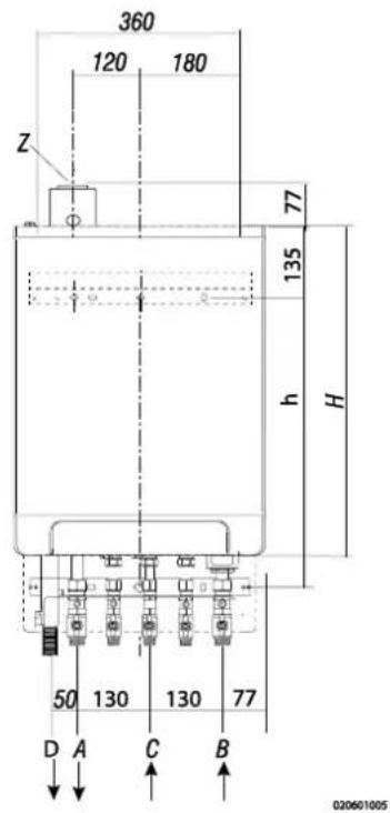 DAIKIN EHOB42AAV1H - Wymiary instalacji - 3
