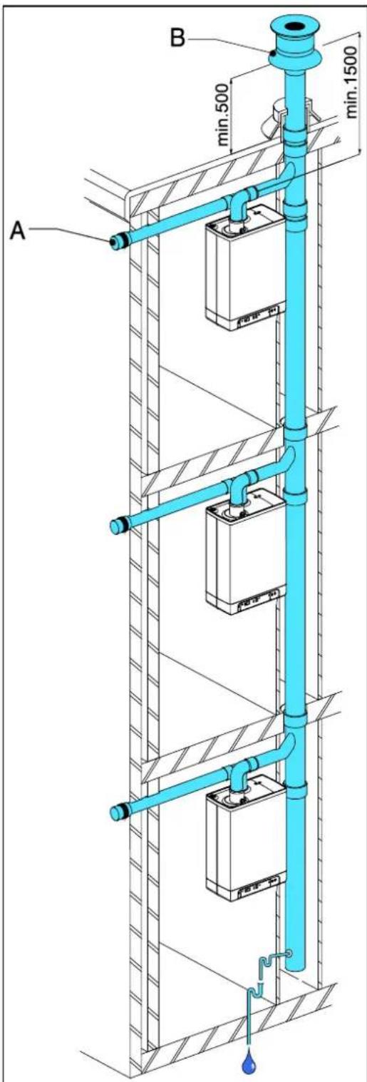 DAIKIN EHOB42AAV1H - Remarque - 1
