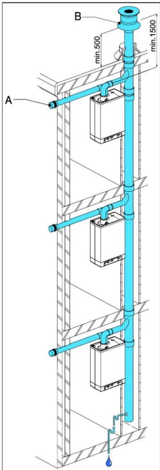 DAIKIN EHOB42AAV1H - Opmerking - 1