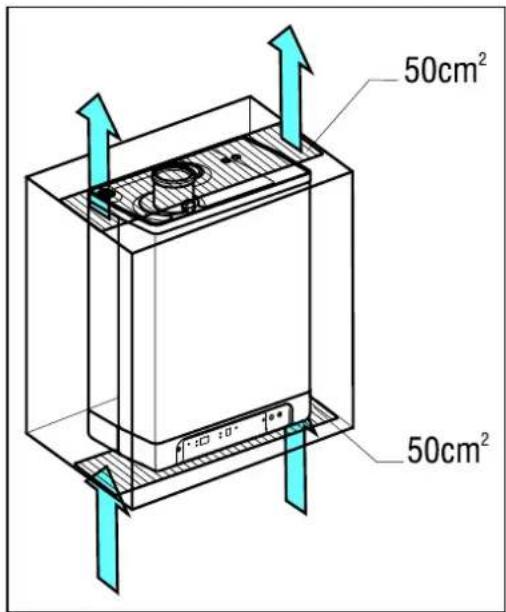 DAIKIN EHOB42AAV1H - Installation in einem Kuchenschrank - 1