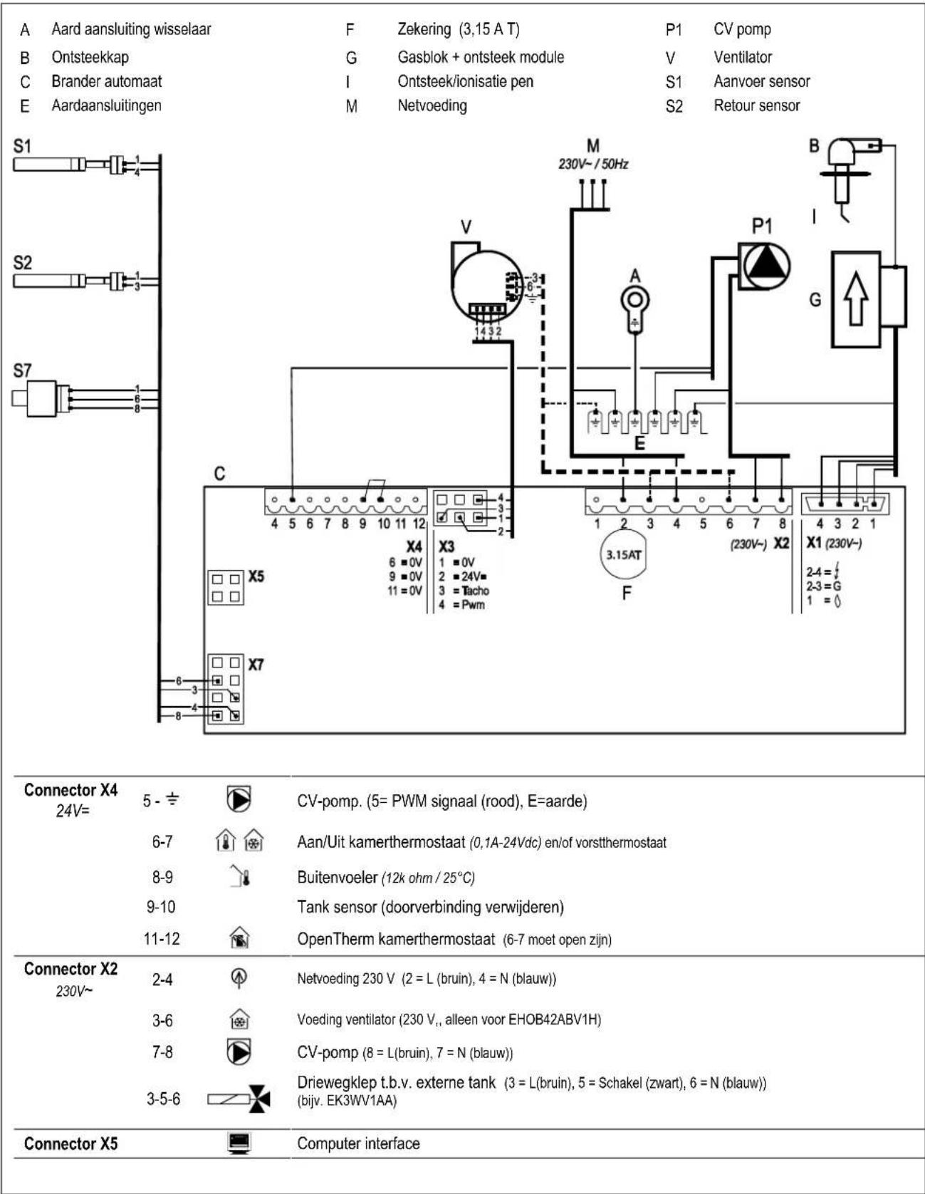 DAIKIN EHOB42AAV1H - Elektrisch schema - 1